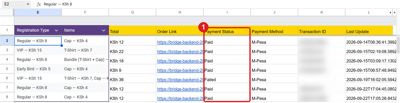 A response sheet with Paid in the Payment Status column (1)